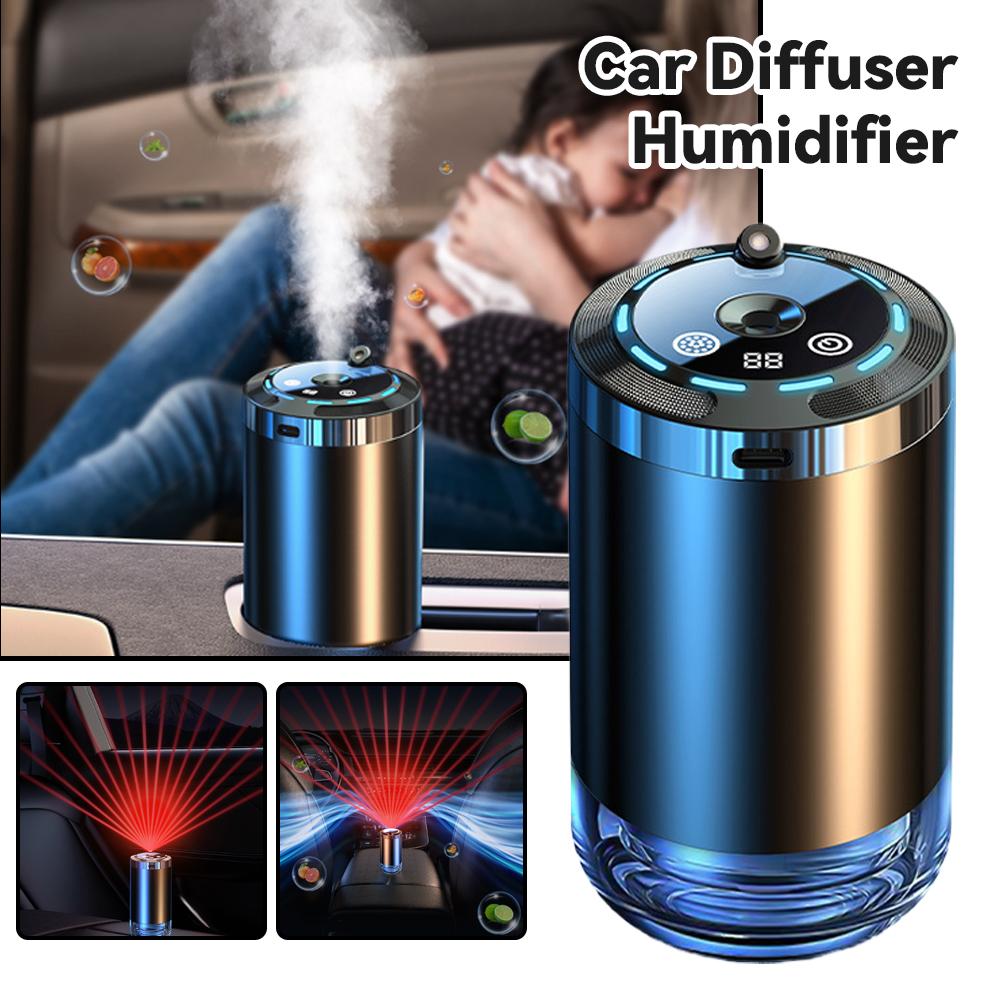 Odor Eliminator Car - Diffusore di Aromi Elettrico per Auto,