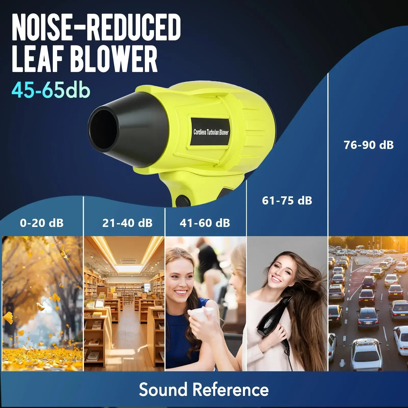Per Ryobi 18V Li-Ion Batteria  - Dryer Car Blower recensione e prezzo