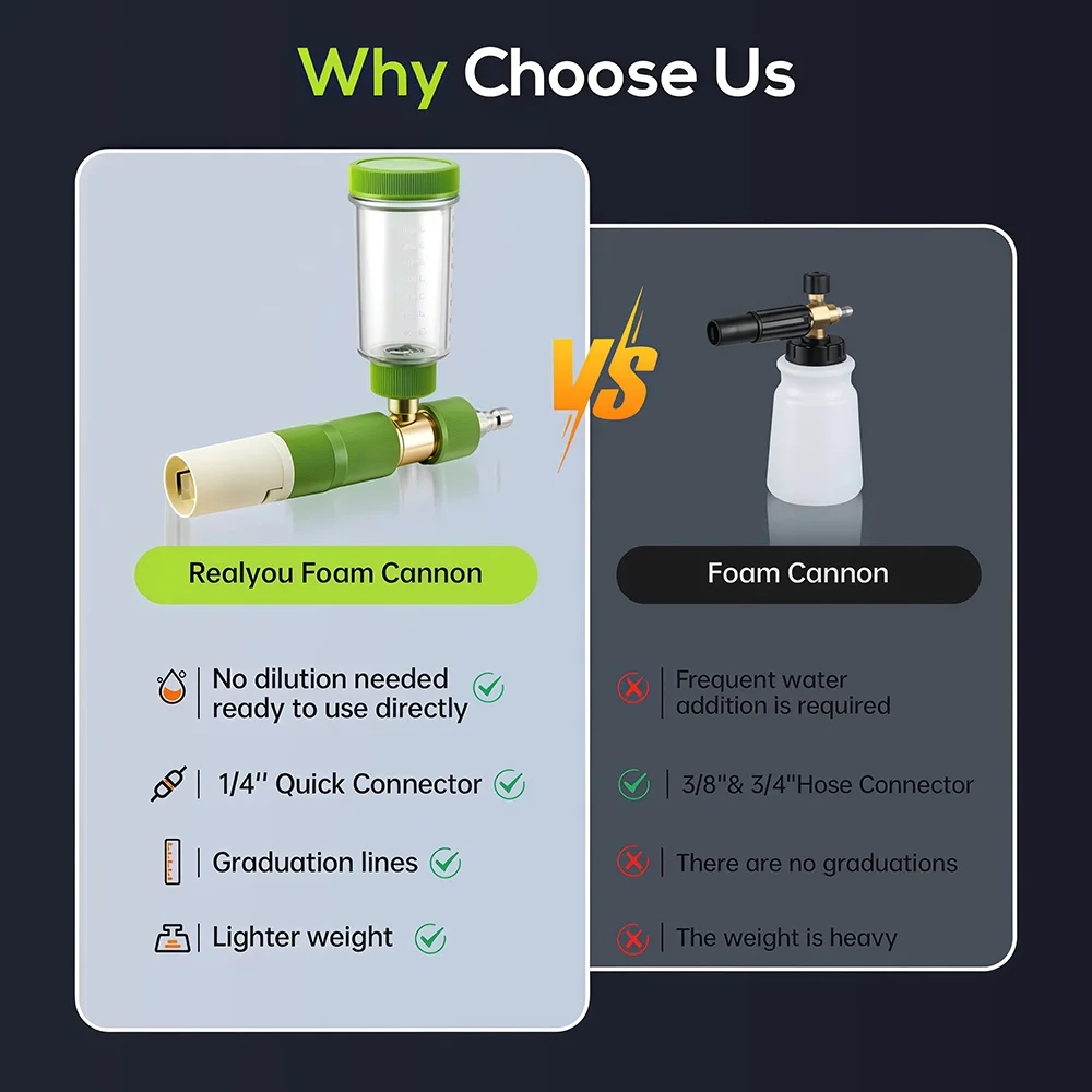Cannone schiumogeno per autola - Pressure Washer Foam Gun recensione e prezzo
