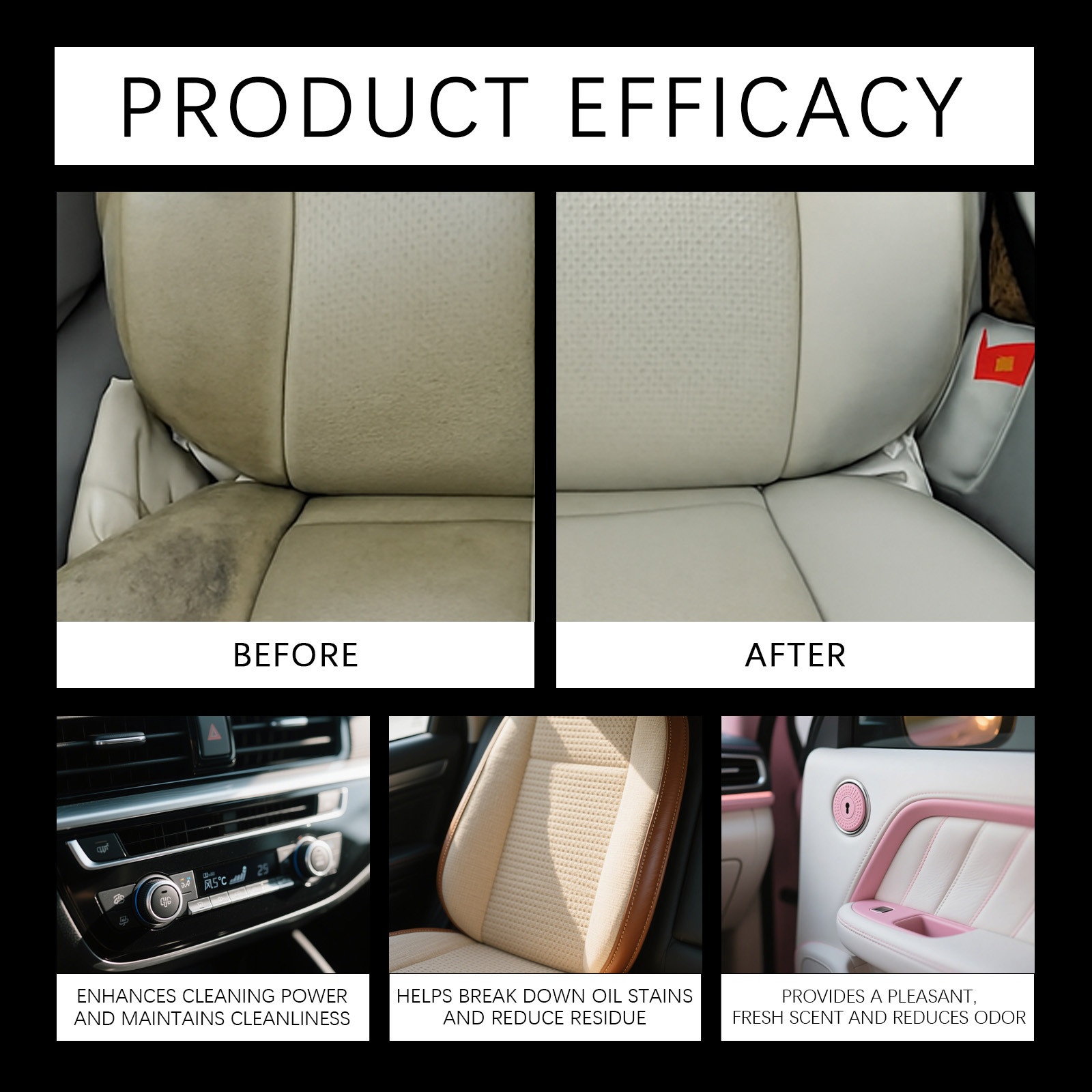 Detergente Multiuso per Intern - Leather Cleaner Interior recensione e prezzo
